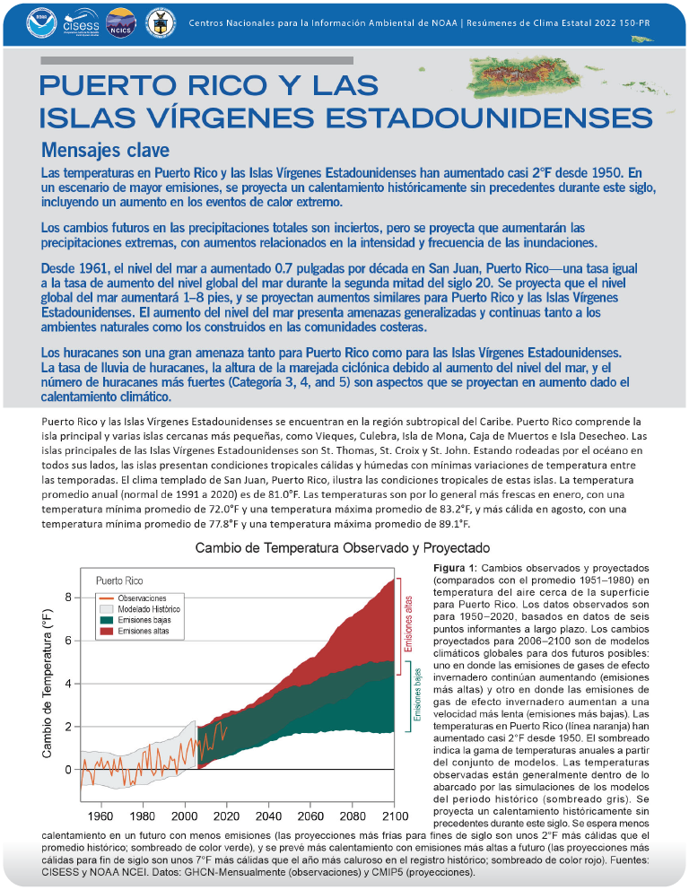 RESUMEN DEL CLIMA DE PUERTO RICO Y LAS ISLAS VIRGENES ESTADOUNIDENSES